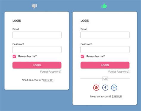Login/Sign up .